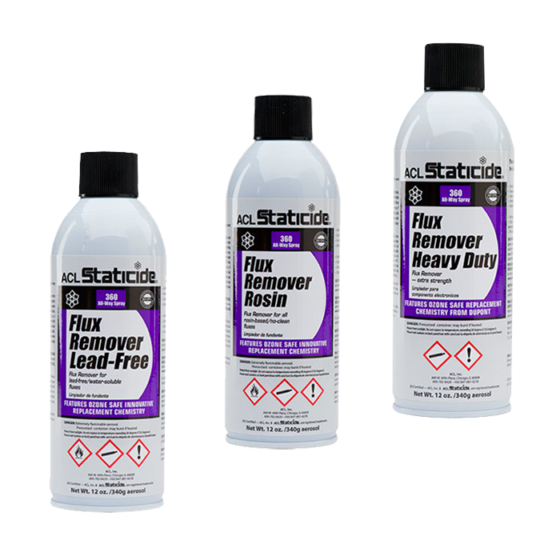 Flux-Removers-Category