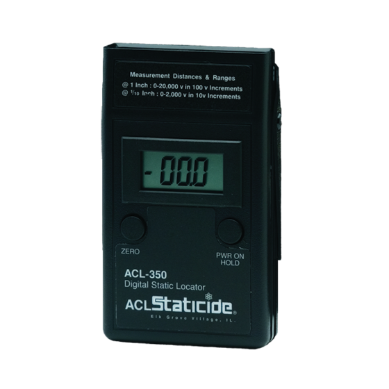 field-meters-category